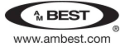 A.M. Best Upgrades and Removes From Under Review the Ratings of Producers Agriculture Insurance Company and Producers Lloyds Insurance Company